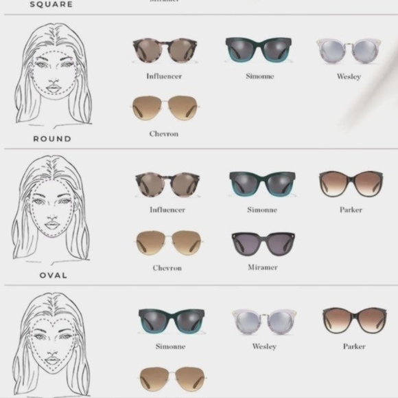 ⭐ Good Too Know ⭐ - Picture 8 of 9